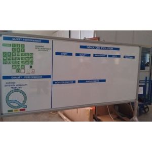 Customized White Board Display