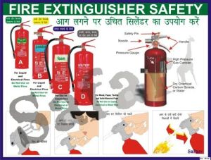 Gas Safety Poster