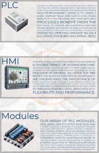 PLC HMI IO Cards
