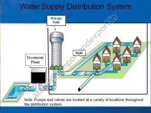 Community Water Supply Distribution System