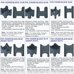 chair pvc rcc cover blocks