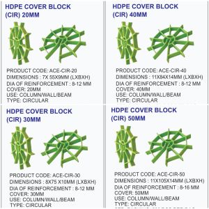 Circular type of HDPE Cover Blocks