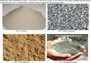 M Sand For Plastering, Construction