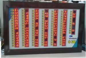 60 Users Call Bell System