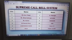 IP BASED  DYNAMIC CALLING SYSTEM