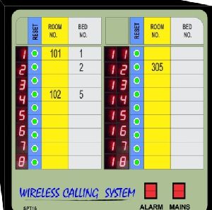 Nurse Call System For 18 User