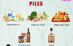 Best Piles Treatment Doctors