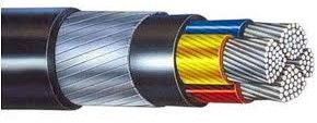 Aluminium Armoured Cable