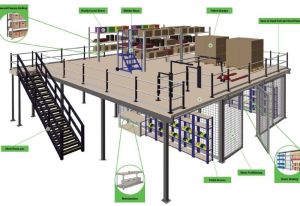 Mild Steel Mezzanine Floor