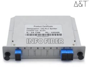 SC/UPC PLC Splitter Cassette, Color : Grey for Electronic Device, Home, Offices