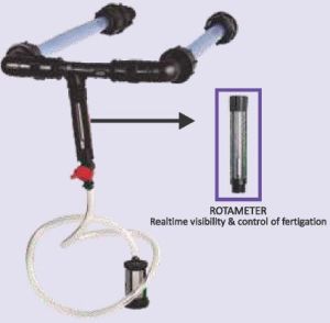 Liquid Venturi Injector