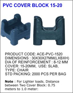 PVC Cover Block 15-20