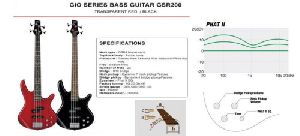 Ibanez GSR200 TR Gio Series Bass Guitar