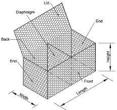 gabion box