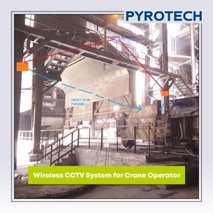 Wireless CCTV System for Crane Operator