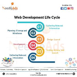 website developement
