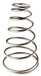 Coiling Spring