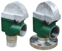 Relief Valves