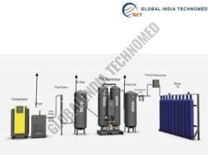 Oxygen Generator Plant For Medical