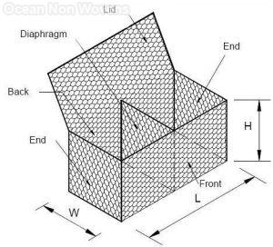 Welded Wire Mesh Gabion Box