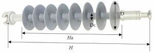 Ceramics Polymer Insulators