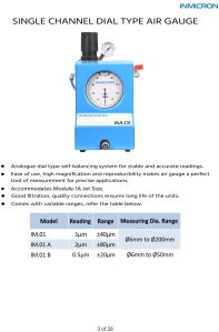 Air Gauge Unit Mod1A