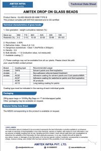 Drop On Glass Beads For Road Marking Paint