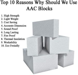 AAC Lightweight Blocks