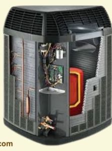 Manual Heat Pumps, Certification : CE Certified for Industrial