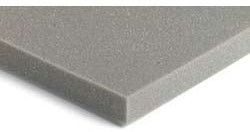 Acoustical Insulation