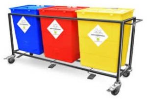 Waste Management Services