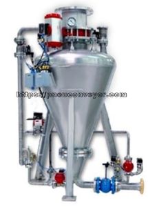 Dense Phase Conveying Systems