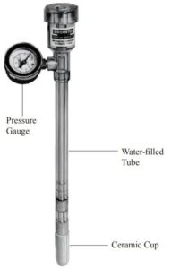 0&DEG;C to 60&DEG;C Stainless Steel Soil Tensiometer, Color : Grey