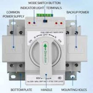 Automatic Changeover Switches, Phase : Three Phase