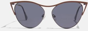 Ishwin Sunglasses