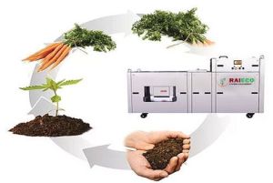 organic waste converter