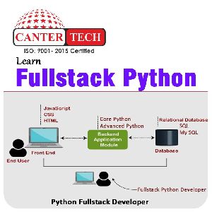 Python Full Stack Training In Guntur