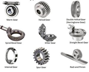 All Sizes Teeth Gears