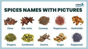 Indian Spices