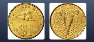 All Countries Coins