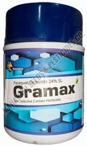 Gramax Liquid Paraquat Dicloride 24% SL Herbicide
