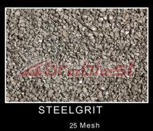 Abrasives & Grains