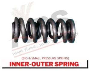 ABS Inner & Outer Industrial Springs