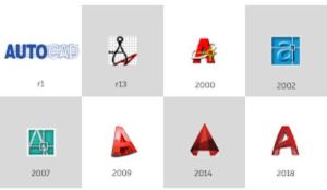 Autodesk Autocad & Other Software Licenses
