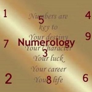 Name Numerologist Service