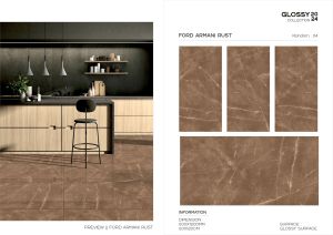 Digital Poster Tiles