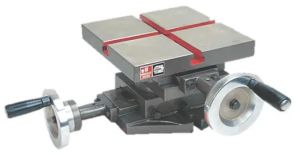 Compound Sliding Tables