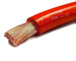 Copper Coated Wires