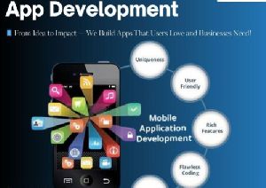 Application Development