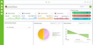 Inventory Management System Inventory Management System